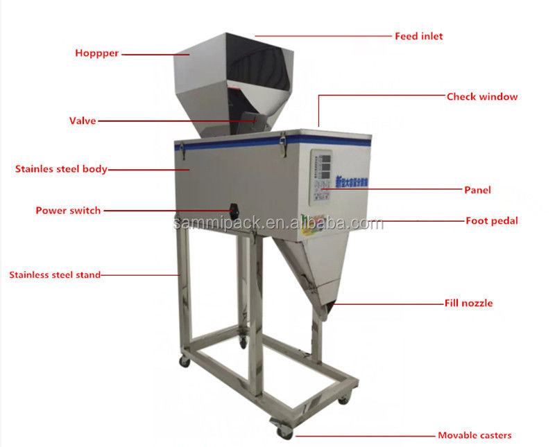 آلة تعبئة وتعبئة FZ-999 بسعر الجملة الرخيص مع مسند للقدمين سهلة التشغيل