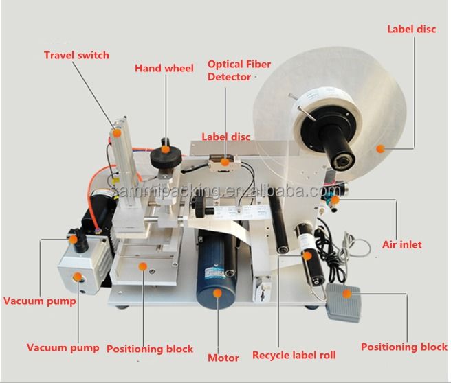 رسوم منخفضة المهنية سطح مسطح مربع الزجاجة ملصق الملصق،صندوق دقة عالية،حقيبة،الورق بطاقة الزجاجة آلة وضع الملصقات
