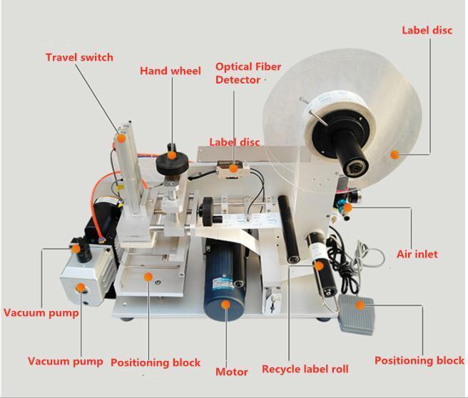 آلة لصق الملصقات على الزجاجات المسطحة ذات التكلفة المنخفضة للمربع والمسطحة للملصقات على الصناديق والأكياس للمشاريع الصغيرة