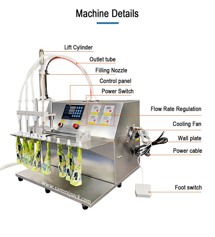 2025 آلة تعبئة أكياس الفوهة المزدوجة الجديدة لسائل الماء، آلة تعبئة وتغليف أكياس الفوهة ذاتية الوقوف شبه أوتوماتيكية