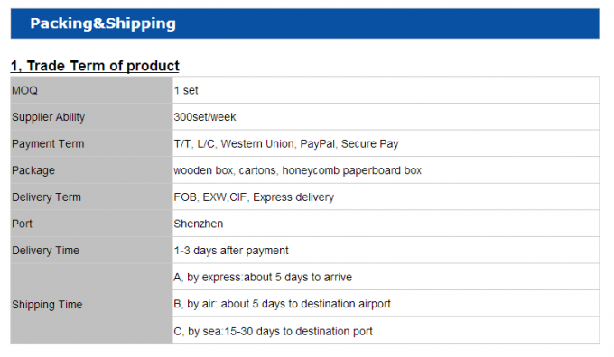 سرعة عالية أوتوماتيكي مكتبية 4 رأس مضخة مغناطيسية سائل ملء غطاء آلة لشراب الماء ملء غطاء أوتوماتيكي 12