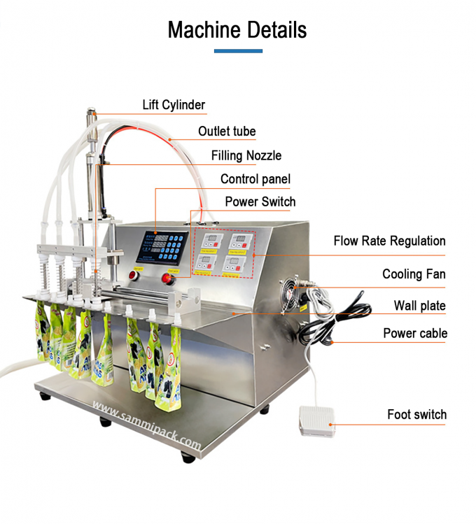 آلة تعبئة كيس العسل السريع لملء السائل وتغطية SM-3500L 2