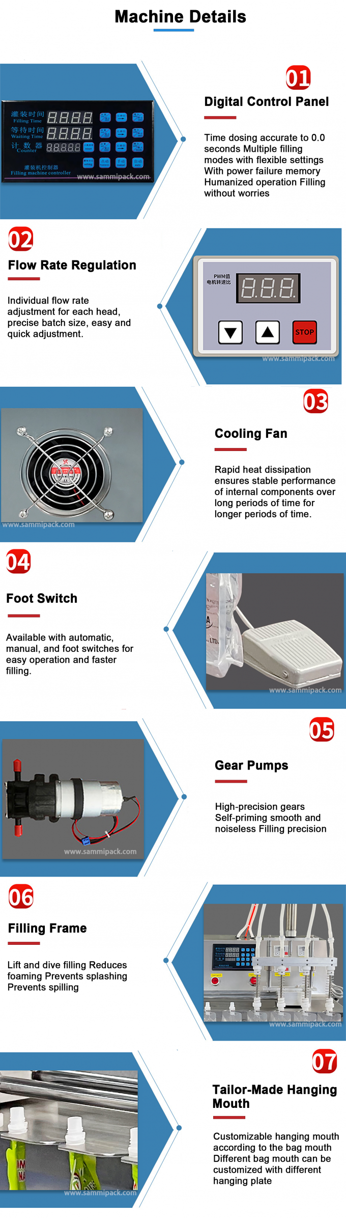 آلة تعبئة كيس العسل السريع لملء السائل وتغطية SM-3500L 4