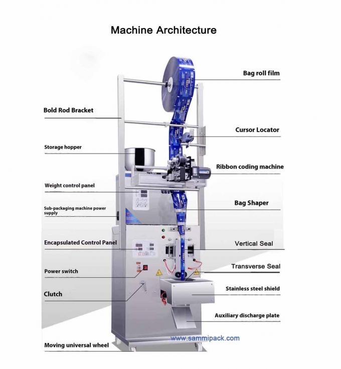 120.000 كجم آلة تعبئة مسحوق الشاي بمواد تغليف ورقية بوزن إجمالي واحد مع جهاز ترميز بالختم الساخن 1
