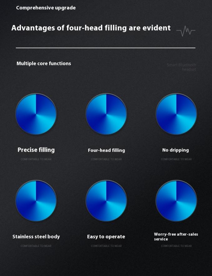 سرعة عالية أوتوماتيكي مكتبية 4 رأس مضخة مغناطيسية سائل ملء غطاء آلة لشراب الماء ملء غطاء أوتوماتيكي 1