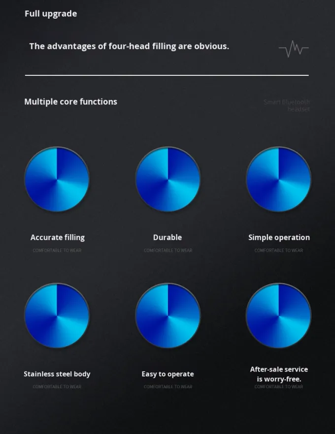 آلة تعبئة السوائل بمضخة مغناطيسية بأربعة رؤوس بسعر المصنع المخصص لعصير الشراب والحليب والتعبئة الصغيرة 1